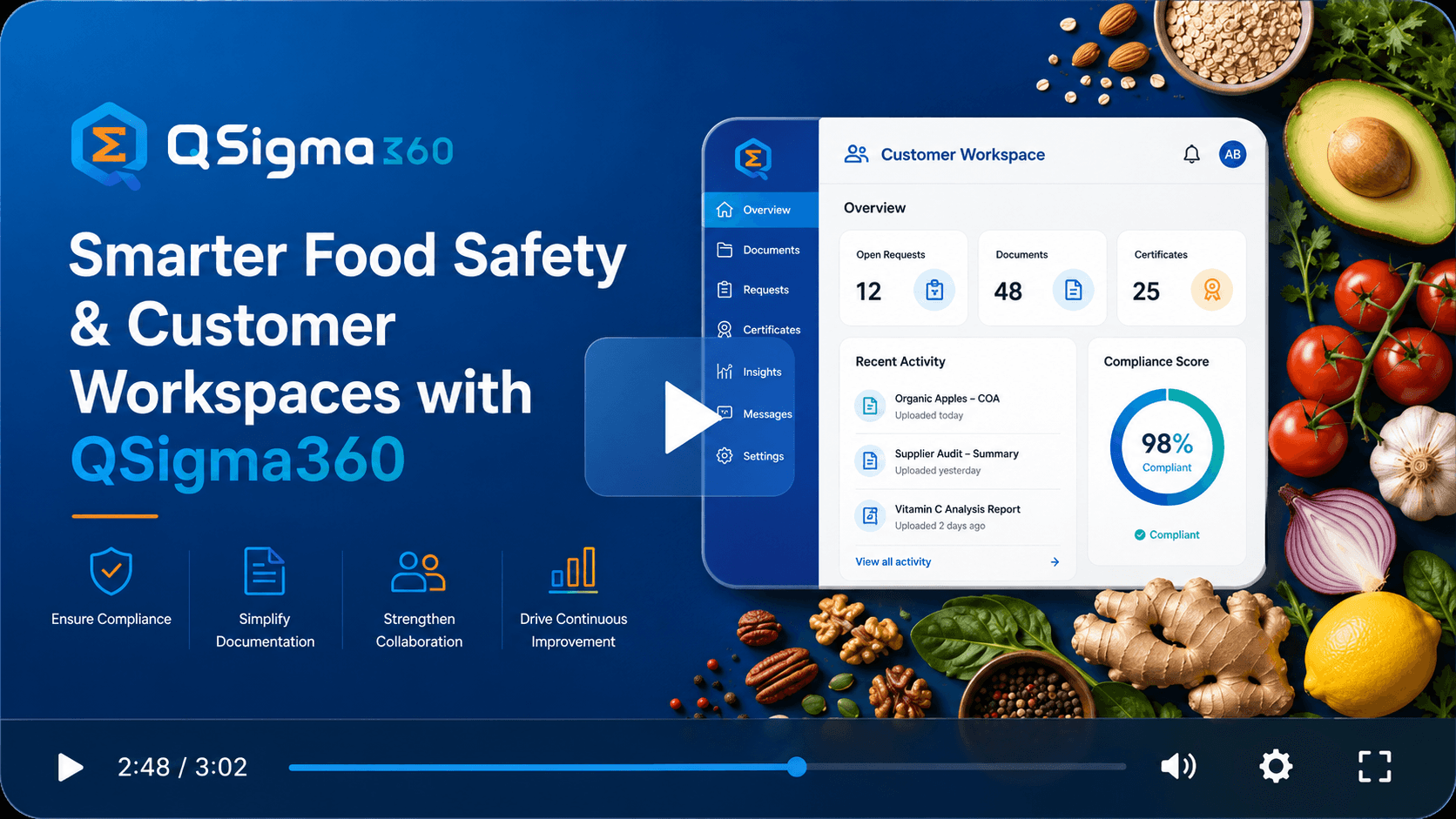 QSigma360 Platform Overview