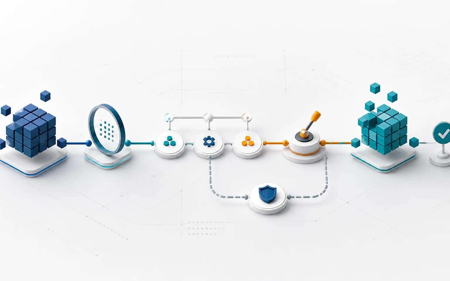 A controlled transition between two states through impact assessment, review, implementation, and verification