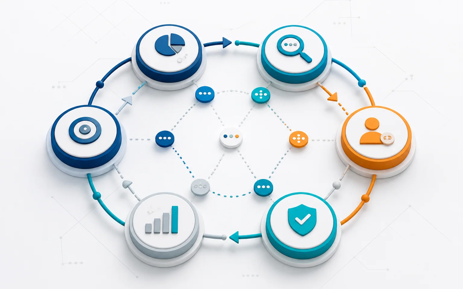 A connected quality lifecycle moving through assessment, investigation, action, verification, and learning
