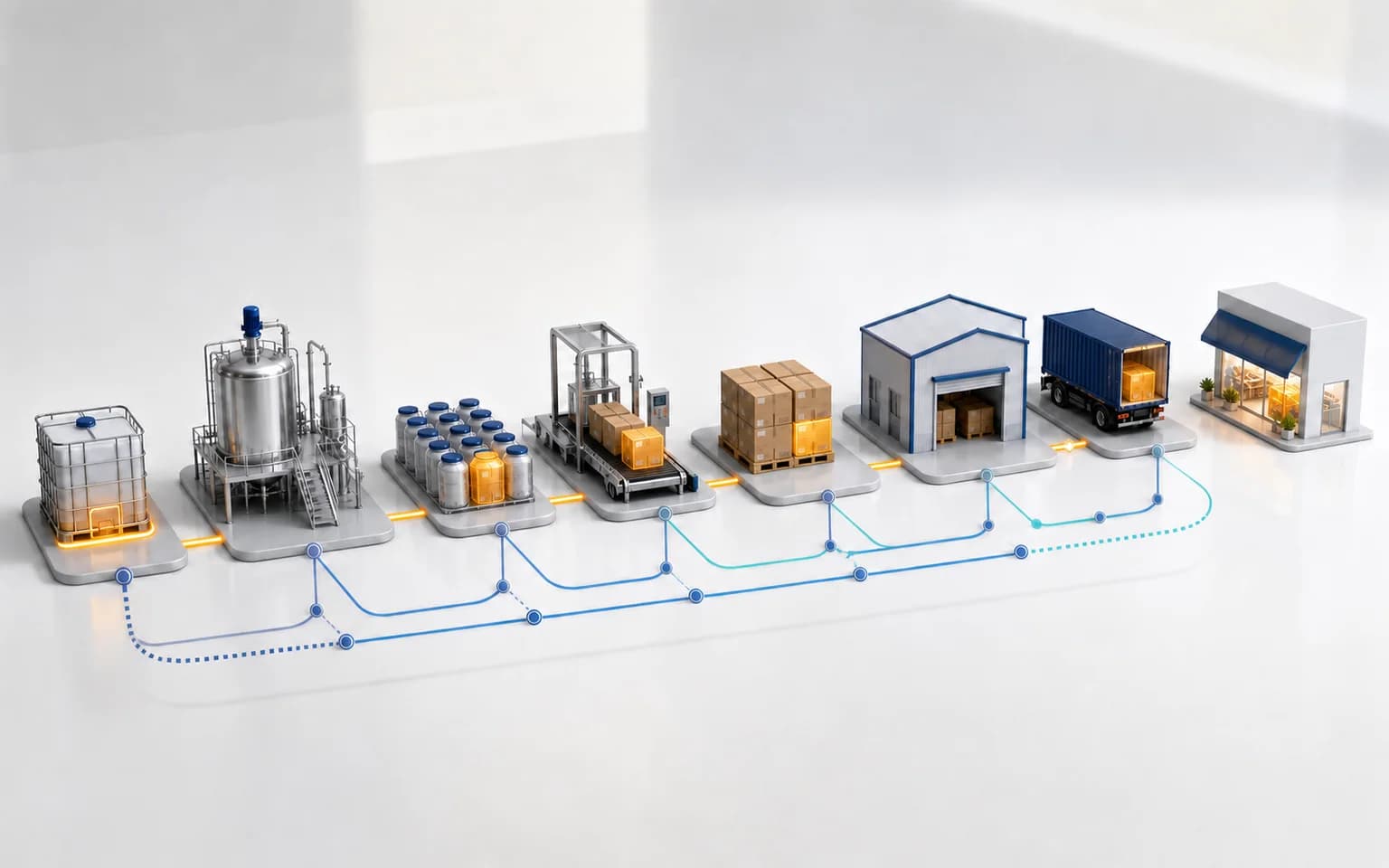 Lot trace from materials to customer